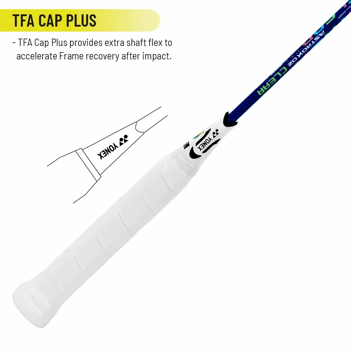 YONEX Astrox 02 Clear Badminton Racquet (Strung, Blue)