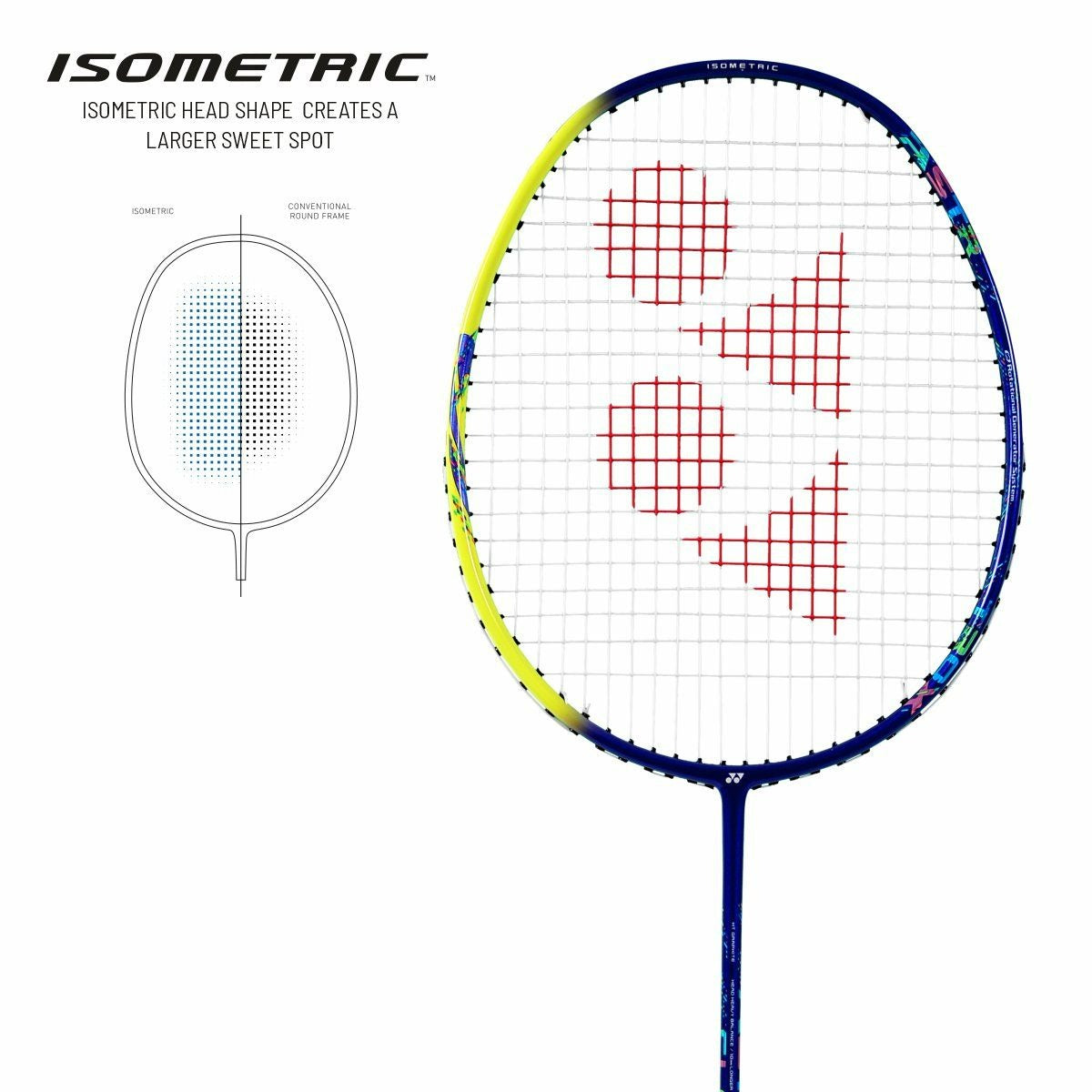 YONEX Astrox 02 Clear Badminton Racquet (Strung, Blue)