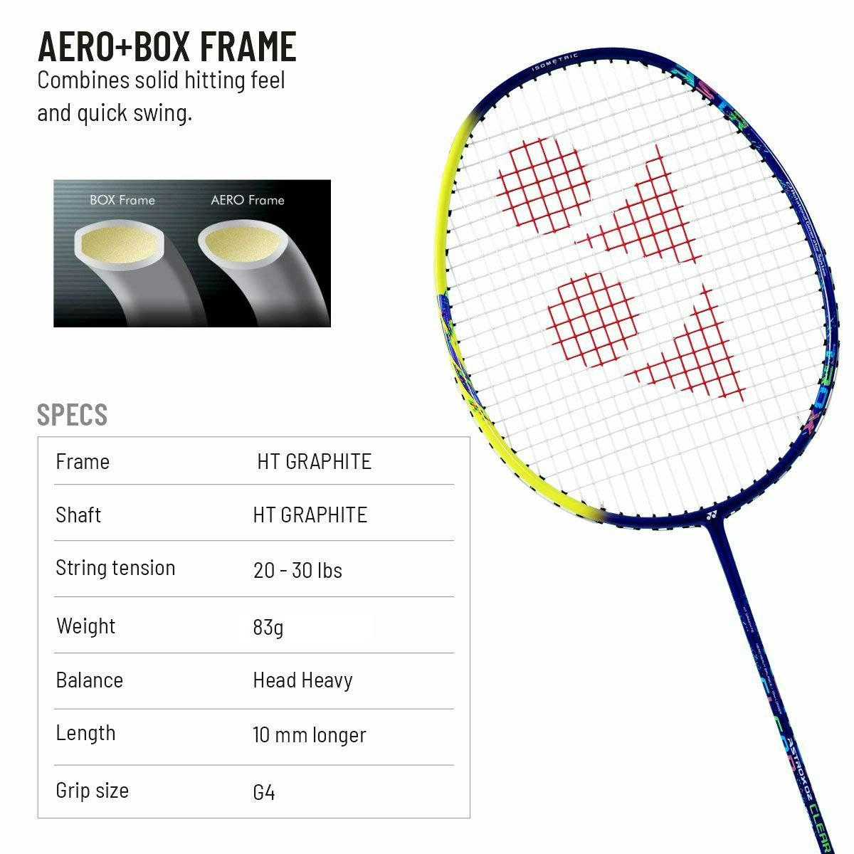 YONEX Astrox 02 Clear Badminton Racquet (Strung, Blue)